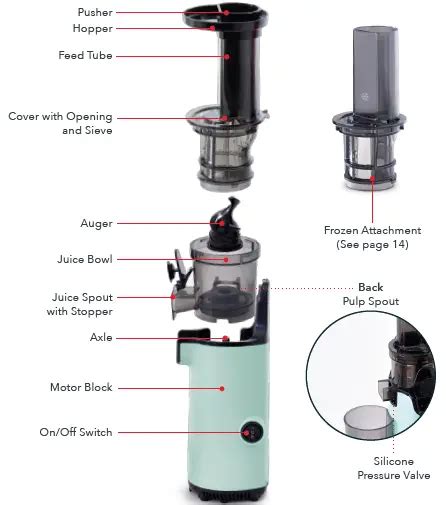 dash juicer manual.